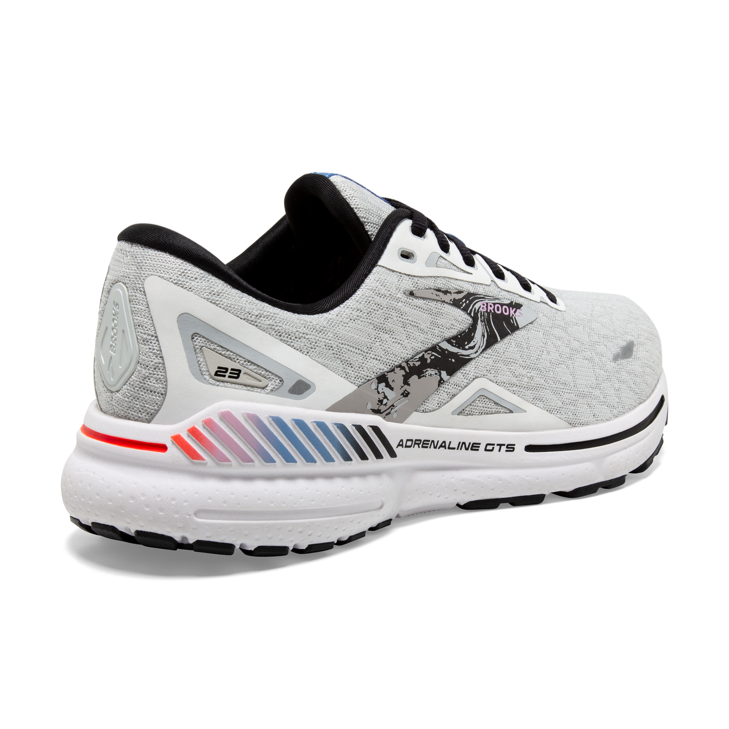 heel_angle