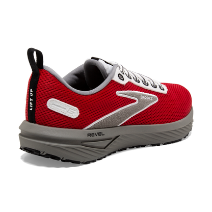 heel_angle