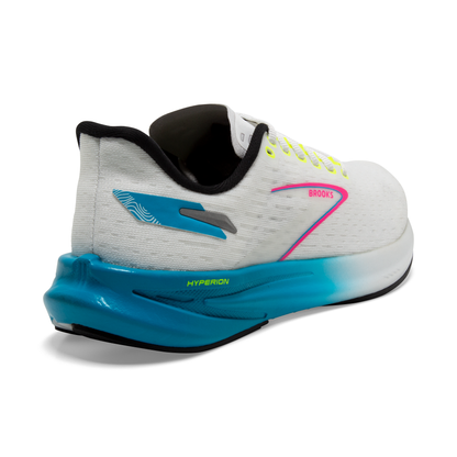 heel_angle