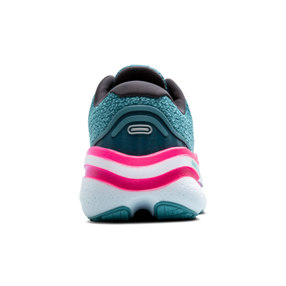heel_angle