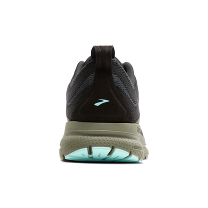 heel_angle