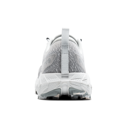 heel_angle