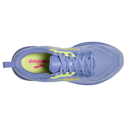 overhead