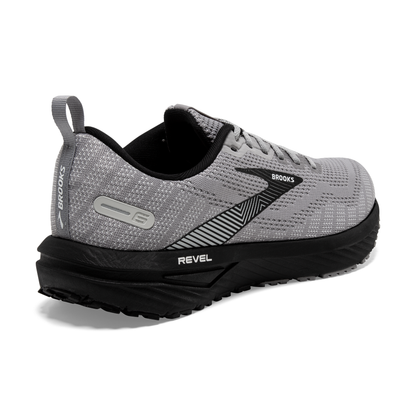 heel_angle