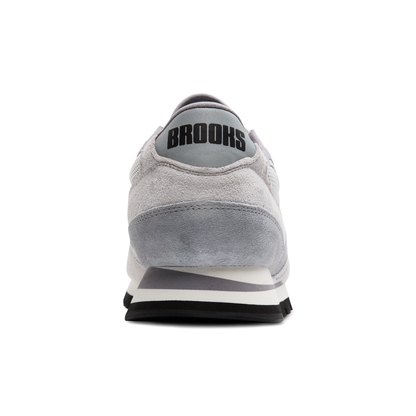 heel_angle