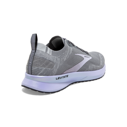 heel_angle